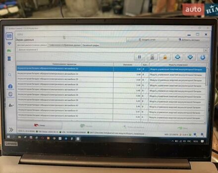 Шевроле Вольт 2017 в Киеве на Automoto.ua Синий Шевроле Вольт, объемом двигателя 1.49 л и пробегом 153 тыс. км за 15300 $, фото 50 на Automoto.ua