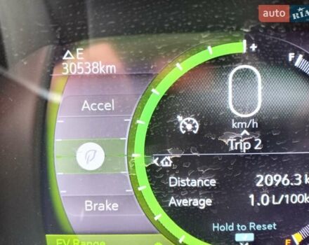 Синій Шевроле Вольт, об'ємом двигуна 1.5 л та пробігом 30 тис. км за 22200 $, фото 4 на Automoto.ua