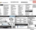Красный Шевроле Blazer EV, объемом двигателя 0 л и пробегом 7 тыс. км за 31999 $, фото 11 на Automoto.ua