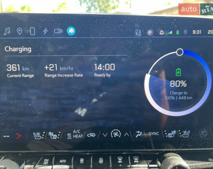 Шевроле Blazer EV, объемом двигателя 0 л и пробегом 5 тыс. км за 36200 $, фото 58 на Automoto.ua