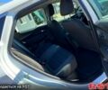 Шевроле Bolt, объемом двигателя 0 л и пробегом 1000 тыс. км за 22000 $, фото 9 на Automoto.ua