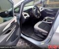 Синий Шевроле Bolt, объемом двигателя 0 л и пробегом 21 тыс. км за 15500 $, фото 7 на Automoto.ua