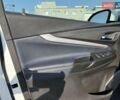Білий Шевроле Bolt EUV, об'ємом двигуна 0 л та пробігом 95 тис. км за 16900 $, фото 26 на Automoto.ua