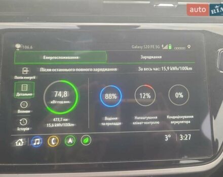 Черный Шевроле Bolt EUV, объемом двигателя 0 л и пробегом 41 тыс. км за 21100 $, фото 7 на Automoto.ua