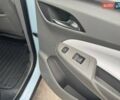 Серый Шевроле Bolt EUV, объемом двигателя 0 л и пробегом 67 тыс. км за 21000 $, фото 20 на Automoto.ua
