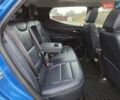 Синий Шевроле Bolt EUV, объемом двигателя 0 л и пробегом 55 тыс. км за 20999 $, фото 42 на Automoto.ua