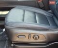Синий Шевроле Bolt EUV, объемом двигателя 0 л и пробегом 21 тыс. км за 6800 $, фото 10 на Automoto.ua
