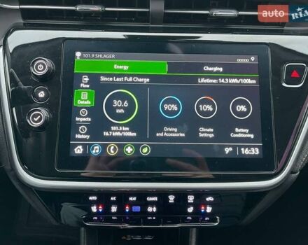 Синий Шевроле Bolt EUV, объемом двигателя 0 л и пробегом 38 тыс. км за 20990 $, фото 22 на Automoto.ua