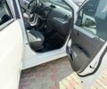 Білий Шевроле Spark EV, об'ємом двигуна 0 л та пробігом 119 тис. км за 7200 $, фото 13 на Automoto.ua