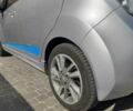 Серый Шевроле Spark EV, объемом двигателя 0 л и пробегом 89 тыс. км за 6200 $, фото 8 на Automoto.ua