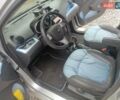 Серый Шевроле Spark EV, объемом двигателя 0 л и пробегом 93 тыс. км за 6100 $, фото 3 на Automoto.ua