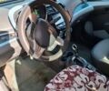 Синій Шевроле Spark EV, об'ємом двигуна 0 л та пробігом 91 тис. км за 6250 $, фото 8 на Automoto.ua