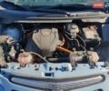 Синій Шевроле Spark EV, об'ємом двигуна 0 л та пробігом 129 тис. км за 6000 $, фото 22 на Automoto.ua