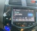 Синій Шевроле Spark EV, об'ємом двигуна 0 л та пробігом 129 тис. км за 6000 $, фото 32 на Automoto.ua