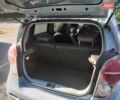 Синій Шевроле Spark EV, об'ємом двигуна 0 л та пробігом 129 тис. км за 6000 $, фото 26 на Automoto.ua
