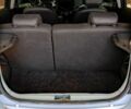 Синий Шевроле Spark EV, объемом двигателя 0 л и пробегом 100 тыс. км за 5900 $, фото 8 на Automoto.ua