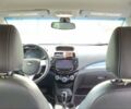 Синій Шевроле Spark EV, об'ємом двигуна 0 л та пробігом 44 тис. км за 8300 $, фото 22 на Automoto.ua