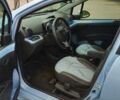 Синий Шевроле Spark EV, объемом двигателя 0 л и пробегом 44 тыс. км за 8300 $, фото 30 на Automoto.ua