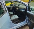 Синий Шевроле Spark EV, объемом двигателя 0 л и пробегом 44 тыс. км за 8300 $, фото 21 на Automoto.ua