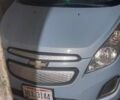 Синий Шевроле Spark EV, объемом двигателя 0 л и пробегом 60 тыс. км за 8000 $, фото 2 на Automoto.ua