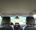 Синий Шевроле Spark EV, объемом двигателя 0 л и пробегом 44 тыс. км за 8300 $, фото 24 на Automoto.ua