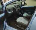 Синій Шевроле Spark EV, об'ємом двигуна 0 л та пробігом 44 тис. км за 8300 $, фото 30 на Automoto.ua