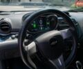 Синий Шевроле Spark EV, объемом двигателя 0 л и пробегом 79 тыс. км за 6700 $, фото 15 на Automoto.ua