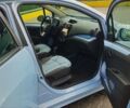 Синій Шевроле Spark EV, об'ємом двигуна 0 л та пробігом 44 тис. км за 8300 $, фото 21 на Automoto.ua