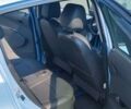Синий Шевроле Spark EV, объемом двигателя 0 л и пробегом 70 тыс. км за 8500 $, фото 12 на Automoto.ua
