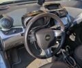 Синій Шевроле Spark EV, об'ємом двигуна 0 л та пробігом 77 тис. км за 8000 $, фото 6 на Automoto.ua