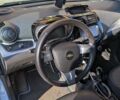 Синій Шевроле Spark EV, об'ємом двигуна 0 л та пробігом 77 тис. км за 8000 $, фото 6 на Automoto.ua
