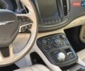 Белый Крайслер 200, объемом двигателя 2.36 л и пробегом 90 тыс. км за 11500 $, фото 24 на Automoto.ua