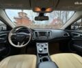 Білий Крайслер 200, об'ємом двигуна 2.4 л та пробігом 160 тис. км за 10390 $, фото 21 на Automoto.ua