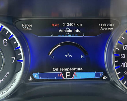 Белый Крайслер 200, объемом двигателя 2.36 л и пробегом 213 тыс. км за 11824 $, фото 21 на Automoto.ua