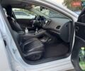 Белый Крайслер 200, объемом двигателя 3.6 л и пробегом 205 тыс. км за 12500 $, фото 16 на Automoto.ua