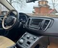 Білий Крайслер 200, об'ємом двигуна 2.4 л та пробігом 160 тис. км за 10390 $, фото 11 на Automoto.ua