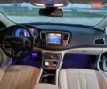 Белый Крайслер 200, объемом двигателя 2.36 л и пробегом 220 тыс. км за 9600 $, фото 15 на Automoto.ua