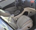 Белый Крайслер 200, объемом двигателя 2.36 л и пробегом 90 тыс. км за 11500 $, фото 28 на Automoto.ua