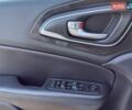 Белый Крайслер 200, объемом двигателя 2.36 л и пробегом 220 тыс. км за 10800 $, фото 24 на Automoto.ua