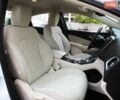 Белый Крайслер 200, объемом двигателя 2.4 л и пробегом 136 тыс. км за 9200 $, фото 9 на Automoto.ua