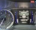 Білий Крайслер 200, об'ємом двигуна 2.4 л та пробігом 180 тис. км за 8300 $, фото 15 на Automoto.ua
