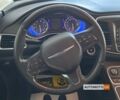 Белый Крайслер 200, объемом двигателя 2.4 л и пробегом 262 тыс. км за 9700 $, фото 14 на Automoto.ua