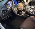 Белый Крайслер 200, объемом двигателя 2.36 л и пробегом 198 тыс. км за 11400 $, фото 23 на Automoto.ua