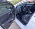 Белый Крайслер 200, объемом двигателя 2.36 л и пробегом 122 тыс. км за 11700 $, фото 16 на Automoto.ua