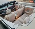 Чорний Крайслер 200, об'ємом двигуна 2.36 л та пробігом 132 тис. км за 7200 $, фото 9 на Automoto.ua