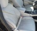 Чорний Крайслер 200, об'ємом двигуна 2.36 л та пробігом 140 тис. км за 9500 $, фото 10 на Automoto.ua