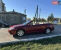 Червоний Крайслер 200, об'ємом двигуна 2.36 л та пробігом 51 тис. км за 11000 $, фото 6 на Automoto.ua