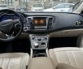 Красный Крайслер 200, объемом двигателя 2.36 л и пробегом 166 тыс. км за 11500 $, фото 26 на Automoto.ua