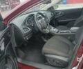 Красный Крайслер 200, объемом двигателя 2.4 л и пробегом 198 тыс. км за 8300 $, фото 6 на Automoto.ua