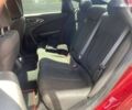 Красный Крайслер 200, объемом двигателя 2.4 л и пробегом 177 тыс. км за 10700 $, фото 13 на Automoto.ua